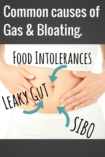Bloating - are you feeling like your belly might just pop? - 4